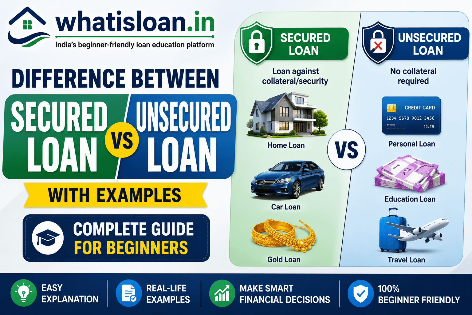 secured vs unsecured loan